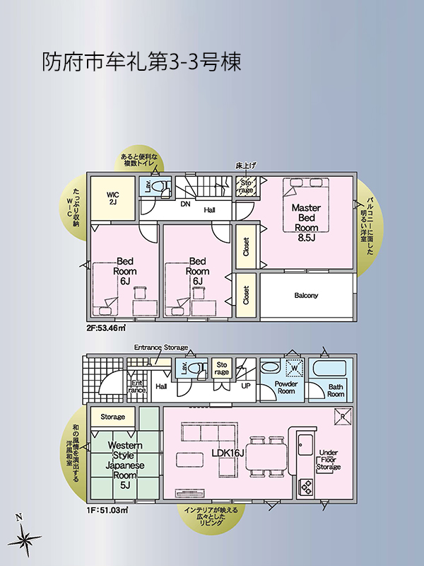 6774 (m)